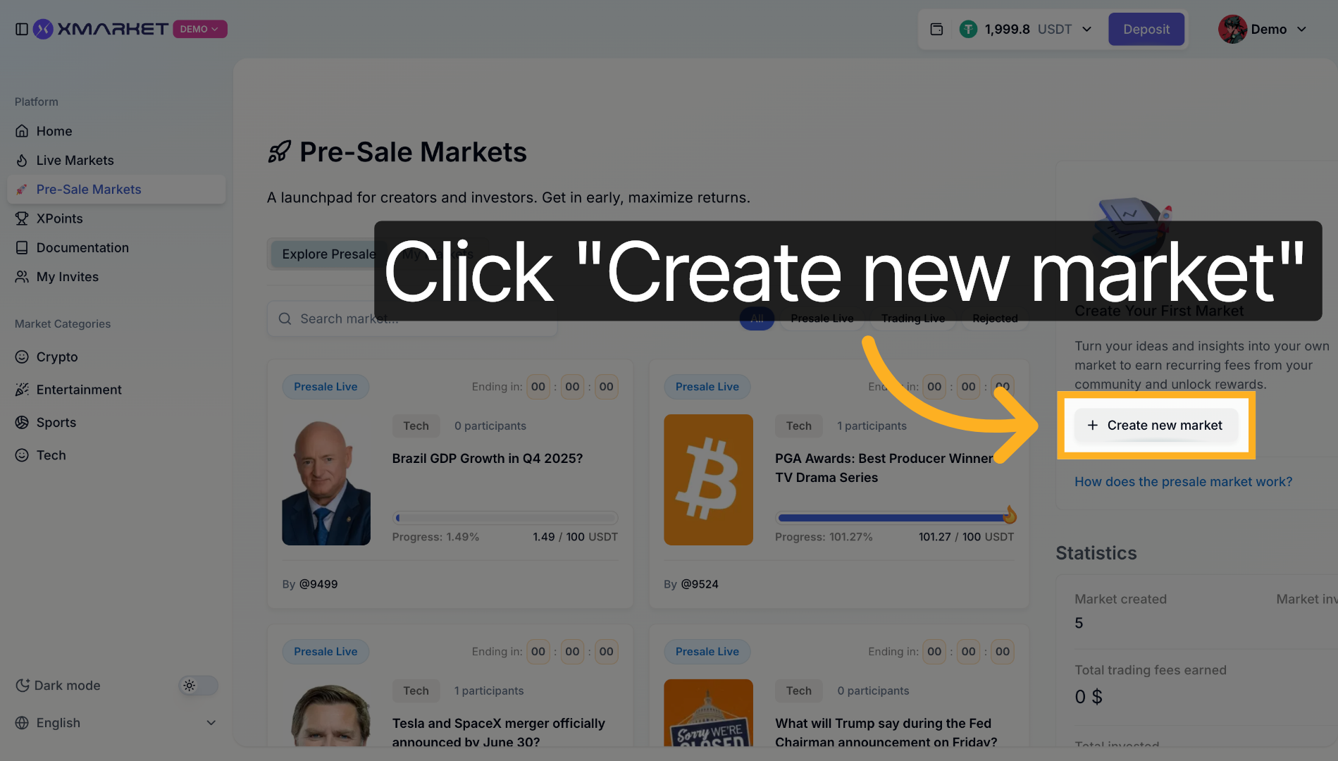 Pre-Sale Markets dashboard